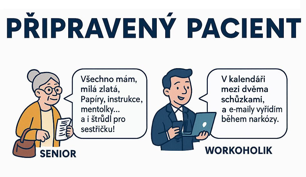 Typy "Připravených pacientů s E-plány" před vstupem do ordinace